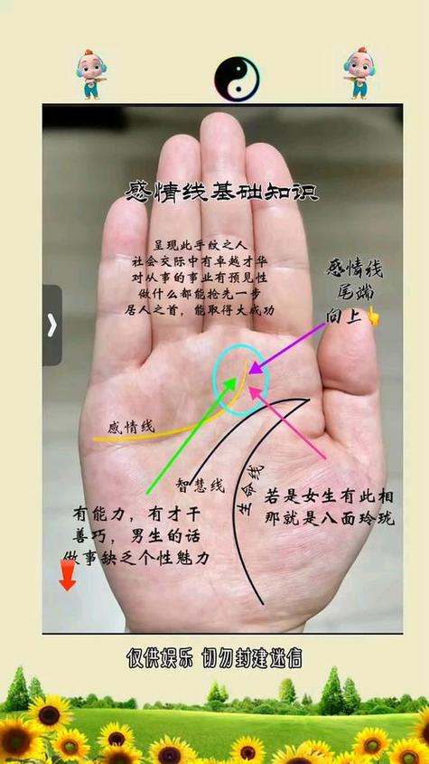 手相分析图缩略图