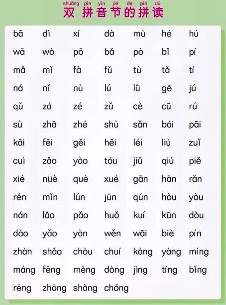 g一u一o拼读视频