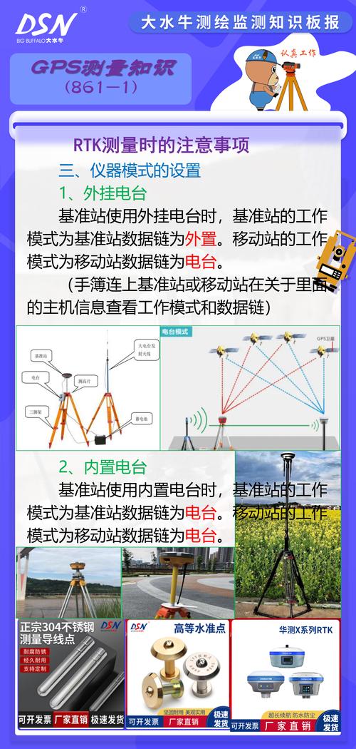 ssssgps怎么用