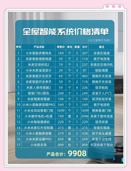 众邦it连锁每日报价
