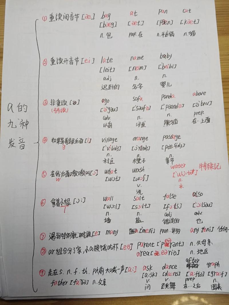 kaya读音