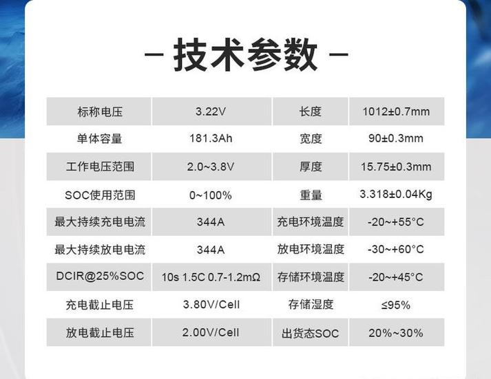国产磷酸铁锂十大排名