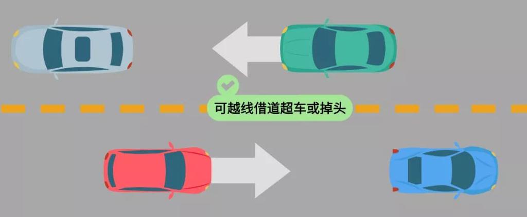 压虚线被超车