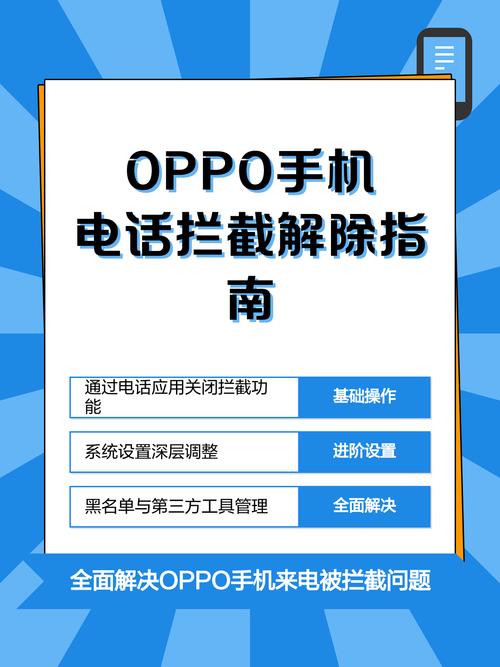 oppo安装app被拦截怎么办图标