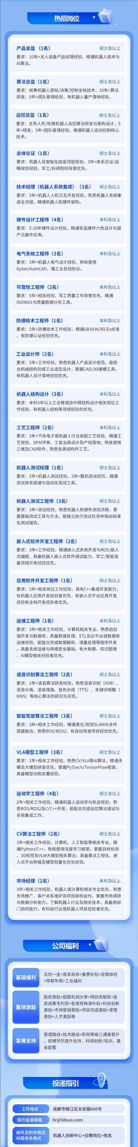 成都求职招聘网
