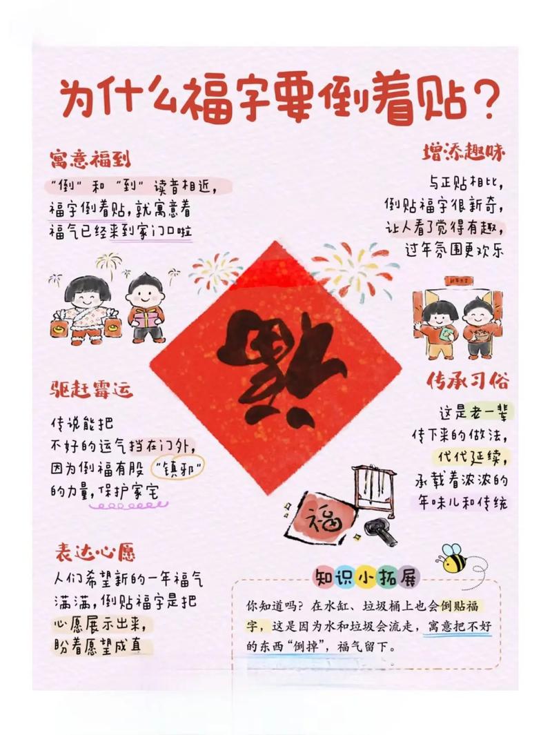 满堂福规则
