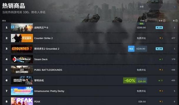 超阈值空间steam多少钱截图