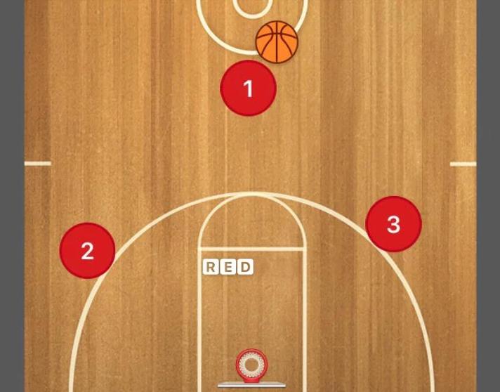 3v3篮球为什么用六号球