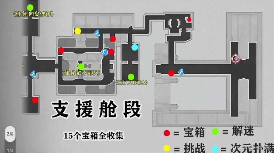 崩铁空间站宝箱位置