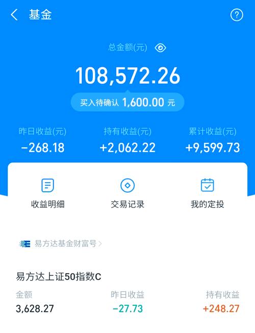 基金分红和收益是一回事吗