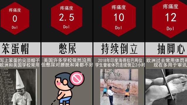 惩罚缩略图