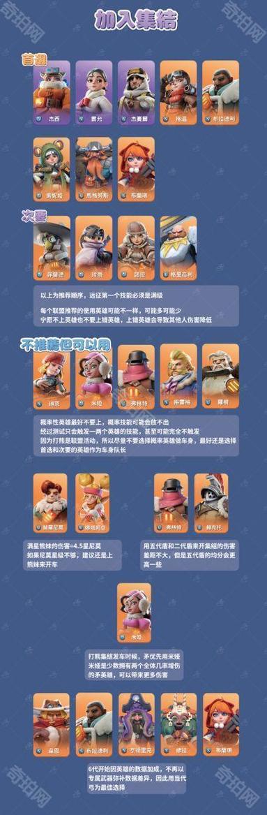 无尽冬日10代最强搭配