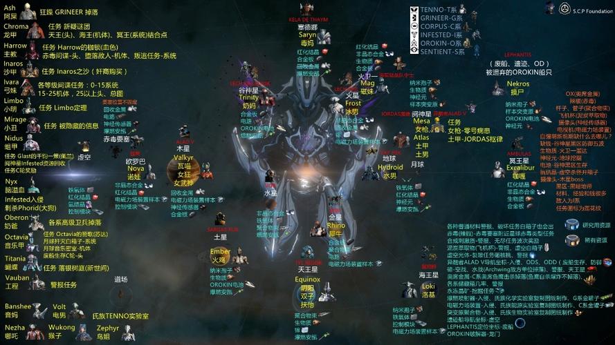 星际战甲德特昂在哪里刷