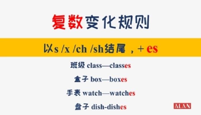 leaf两种复数的用法
