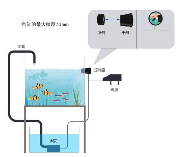 鱼缸自动补水原理图截图