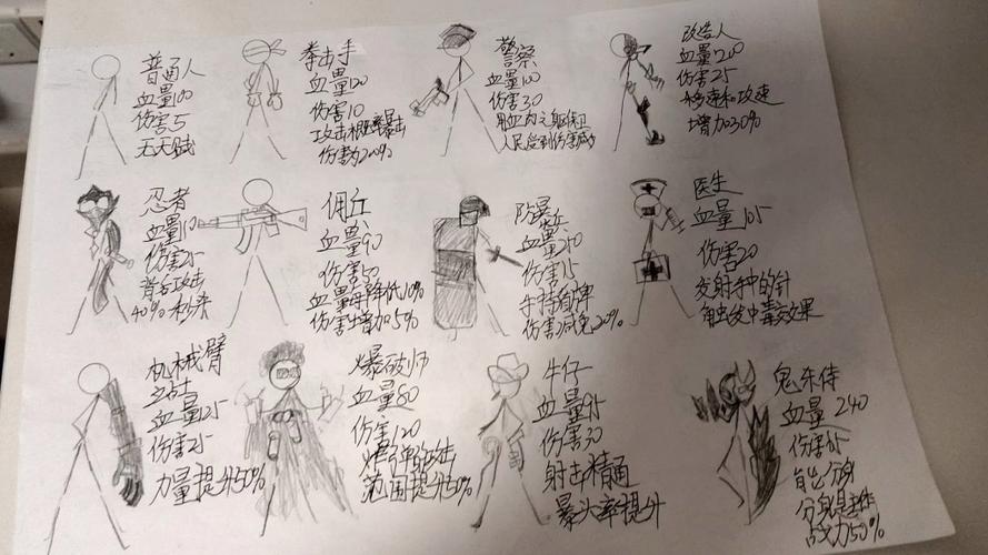 末日生存画画火柴人
