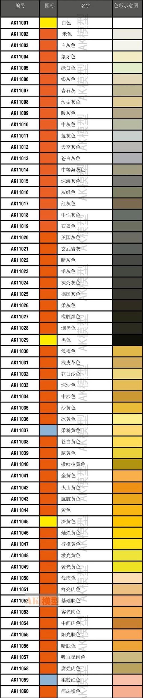 枪色颜色对照表