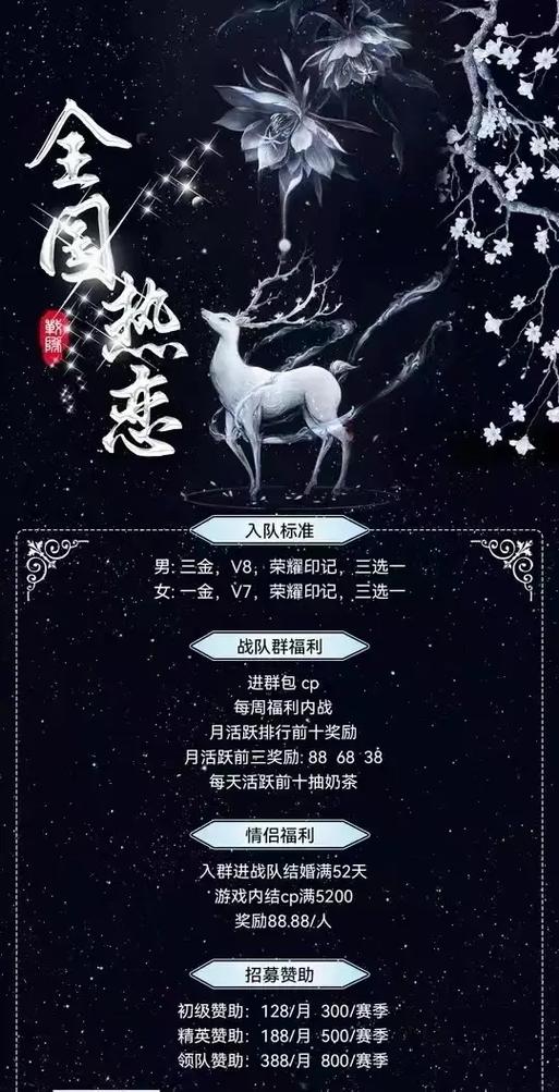 王者荣耀战队招人广告词吸引力