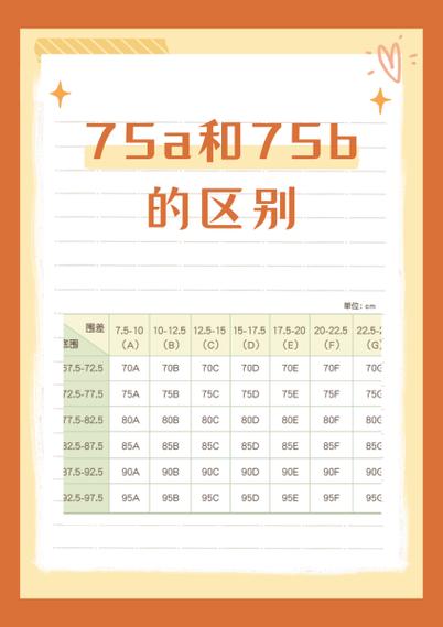75a相当于多大水果截图