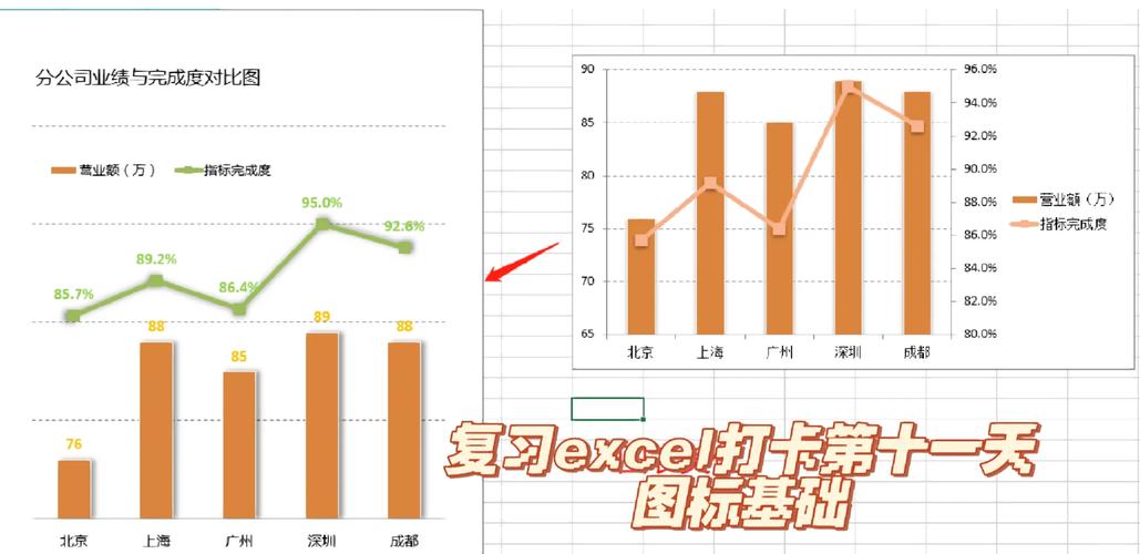 美化Excel表格的方法缩略图