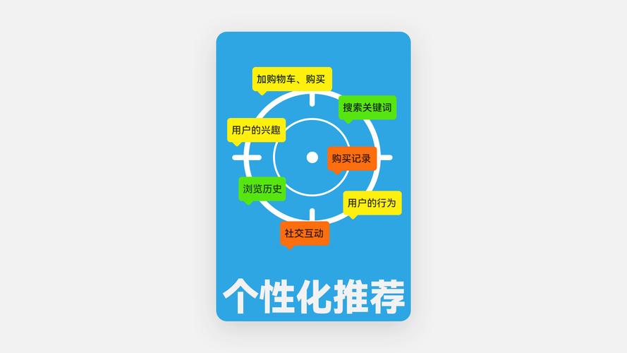 小米关闭推荐框下方的今日推荐