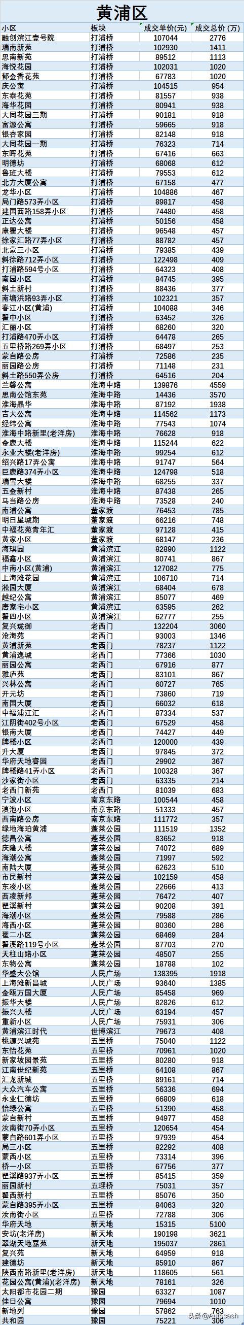 连信 2022最新版截图