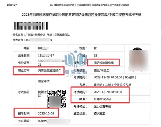 消防证考试模拟考试题图标