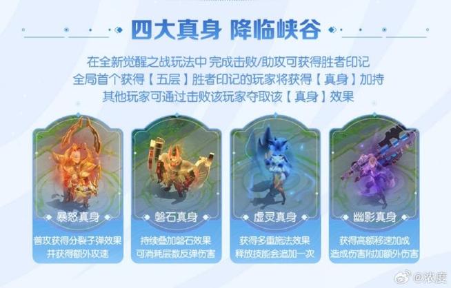 王者荣耀觉醒之战最新消息