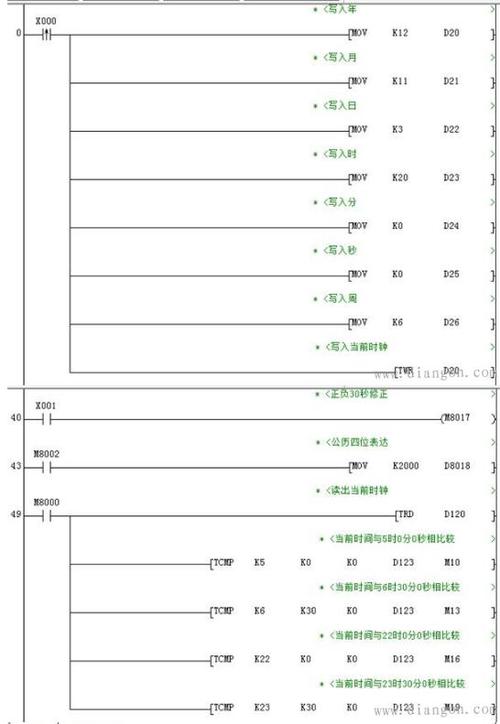 三菱plc每天定时启动