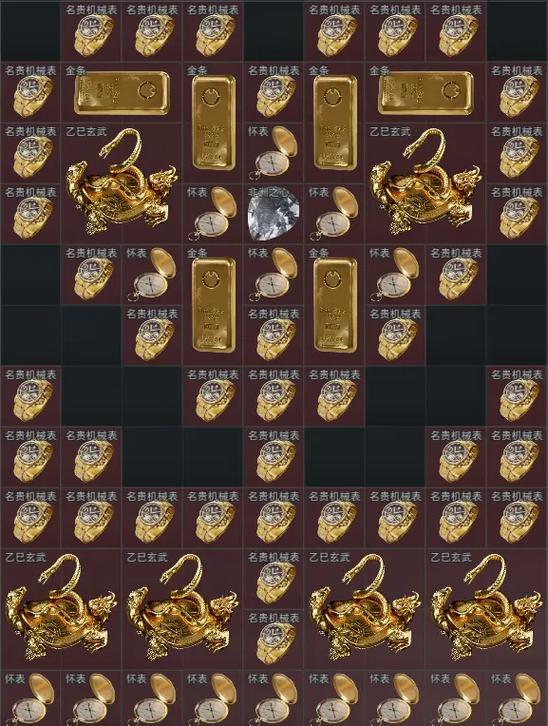 三角洲物品等级颜色