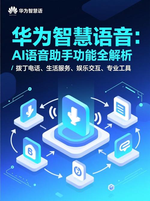 华为智慧语音是什么意思