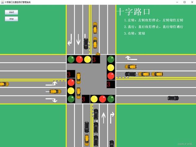 路口红绿灯一起亮怎么走