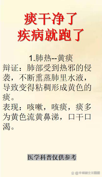 黄痰多久才能排净缩略图