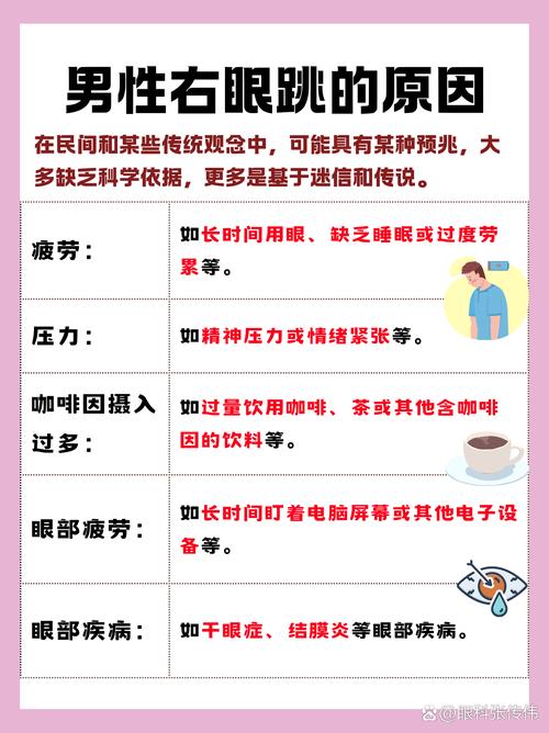 男人右上眼皮跳暗示什么