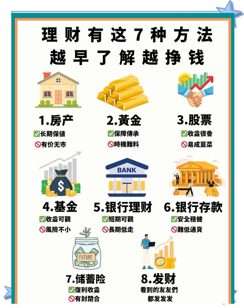福满一生几年拿回本金