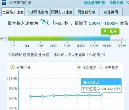 网速300兆和500兆的区别截图