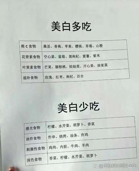 什么能让皮肤变白