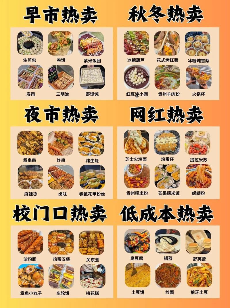 摆摊卖什么最挣钱缩略图