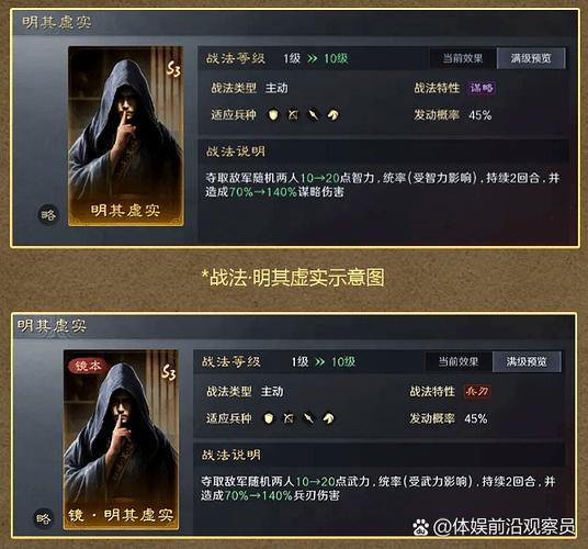 演练战法的武将可以弄回来吗