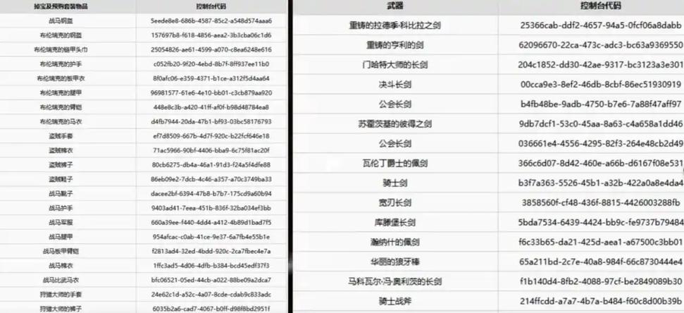 天国拯救不用mod控制台代码