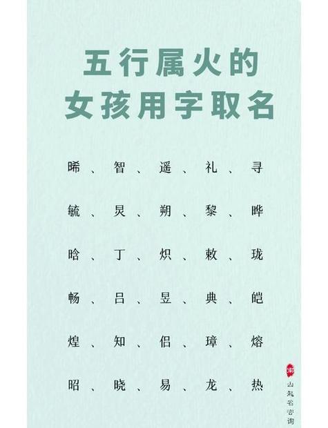 女性补火最旺的昵称