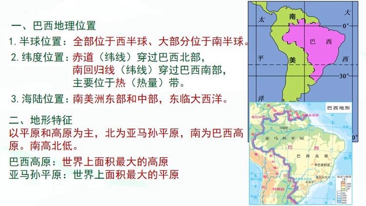 热带地形区