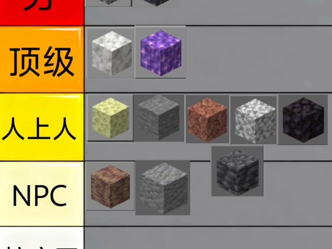 我的世界方块40种