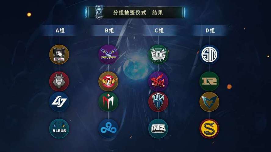 S6全球总决赛缩略图