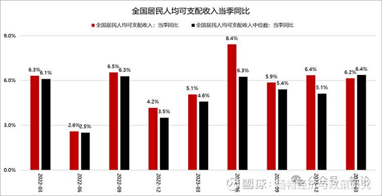 跨行转出是收入还是支出