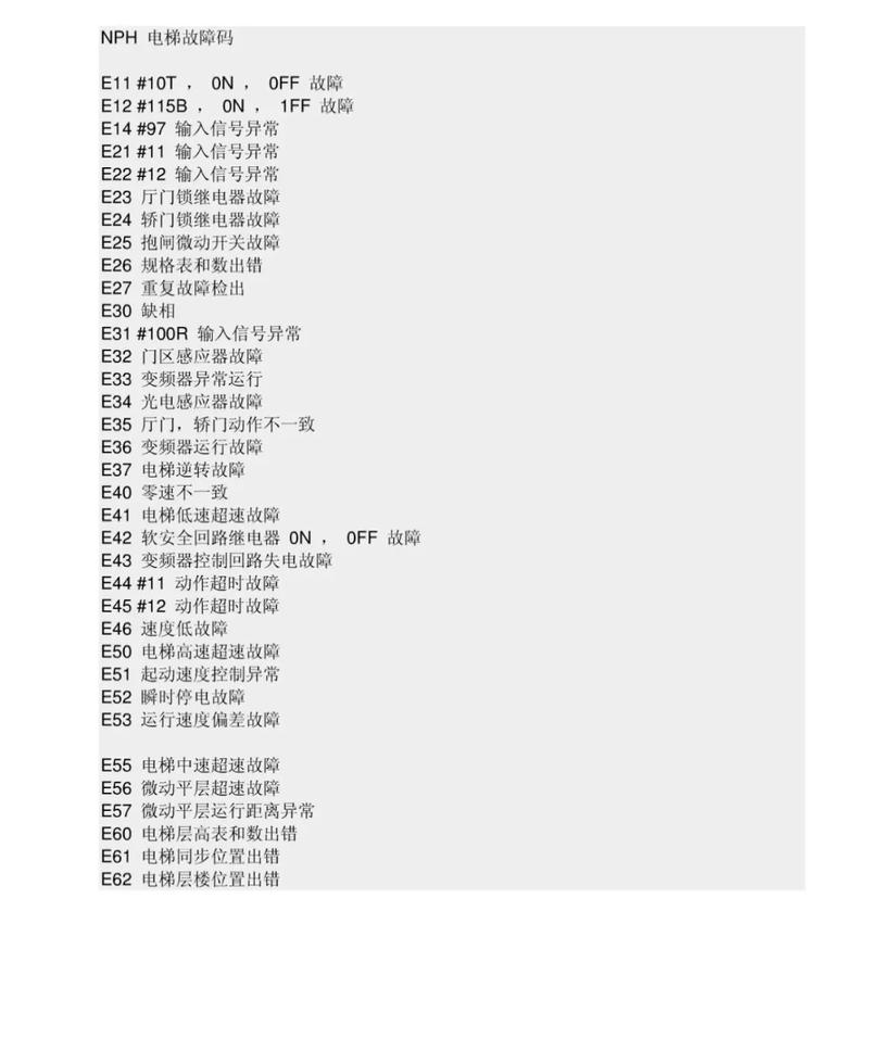 日立电梯a类故障