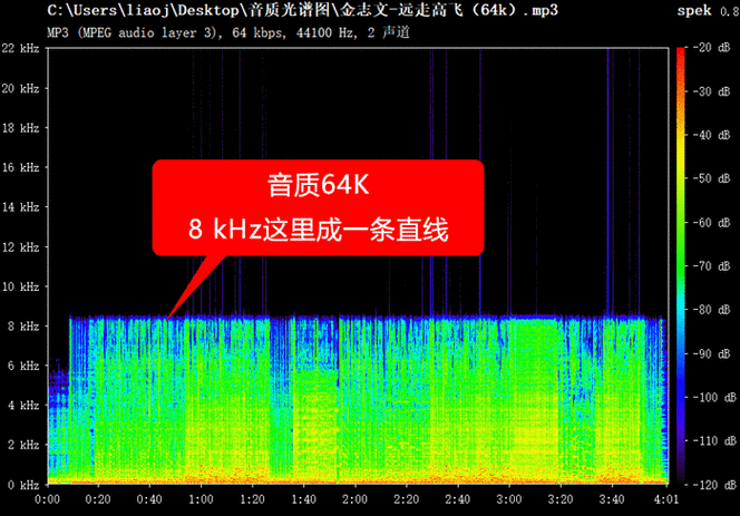192khz是什么音质图标