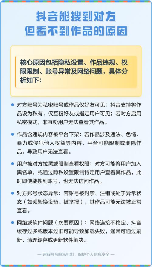 抖音共创者为什么看不到作品回复截图