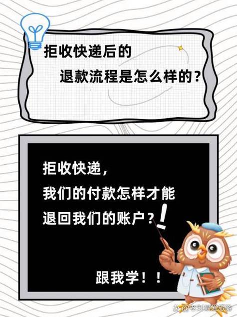 闲鱼买家拒收快递后的退款流程
