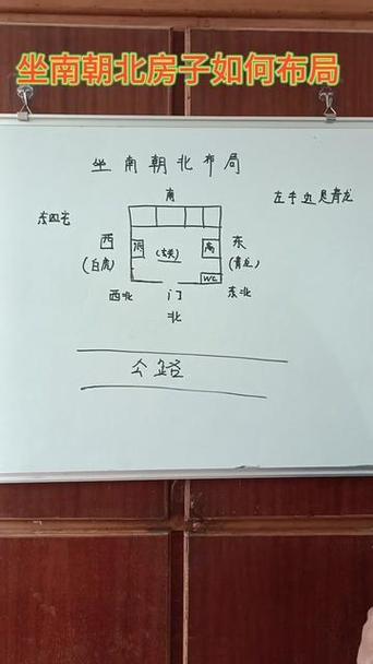 坐南朝北的房子风水